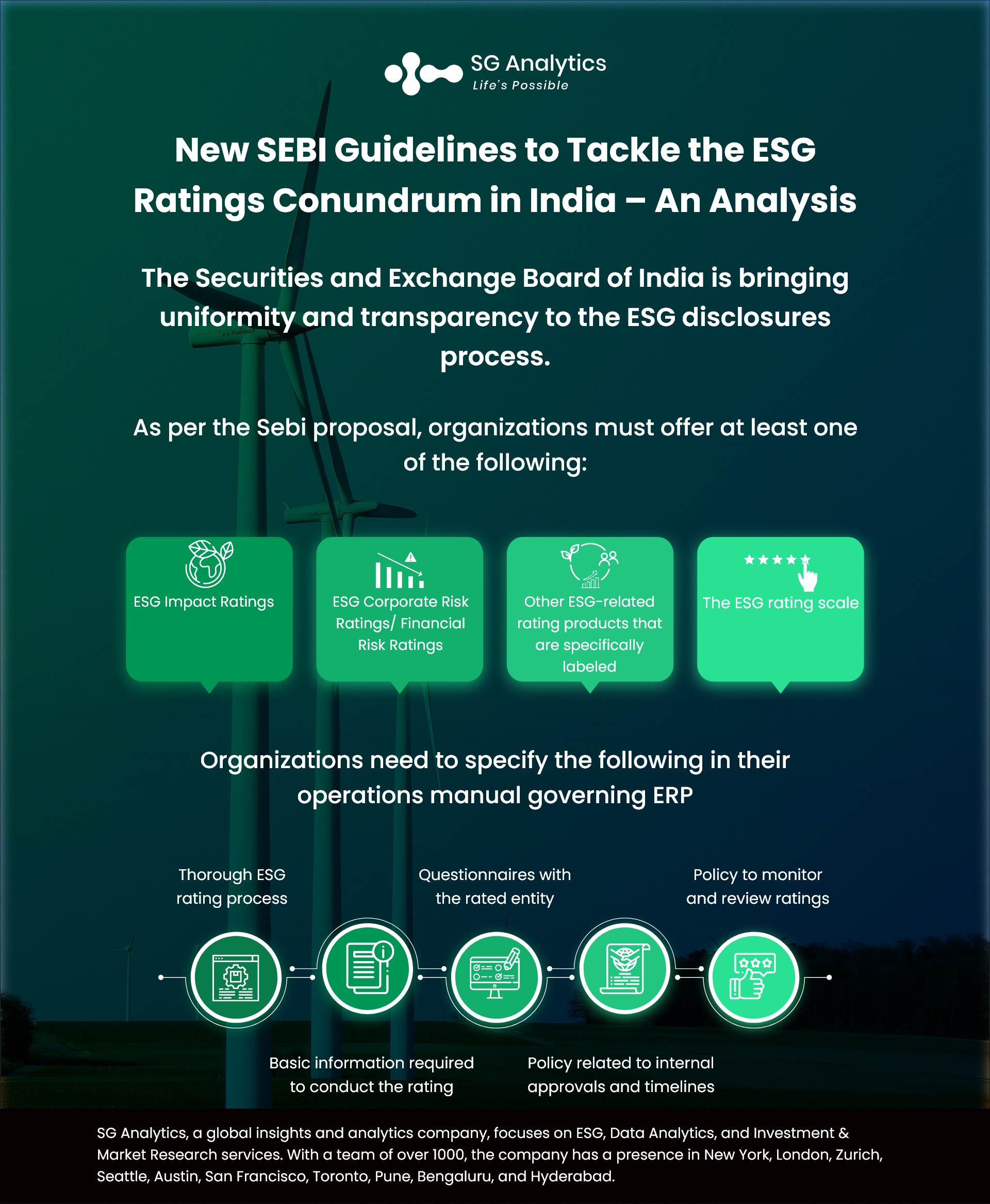 New SEBI Guidelines To Tackle The ESG Ratings Conundrum In India